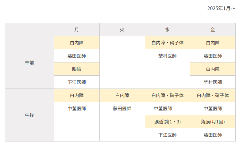 2025年1月より手術担当医が変更になります